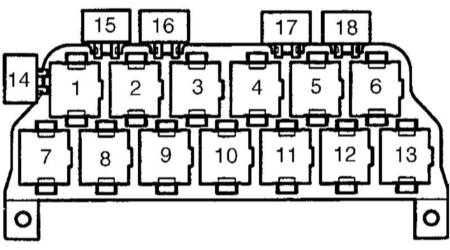 13 blok