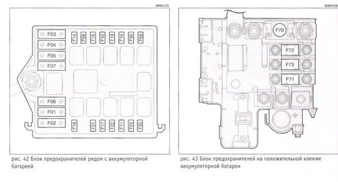 https://bezpiecznik1.pl/alfa-romeo/156-blok-rele-i-predohraniteli.html
