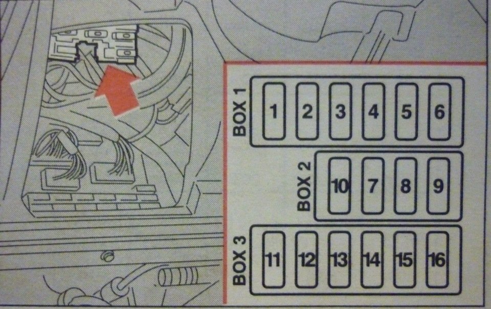 dodatkowa skrzynka bezpieczników alfa romeo 156