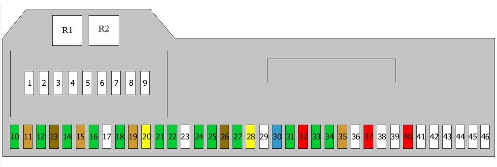Diagram