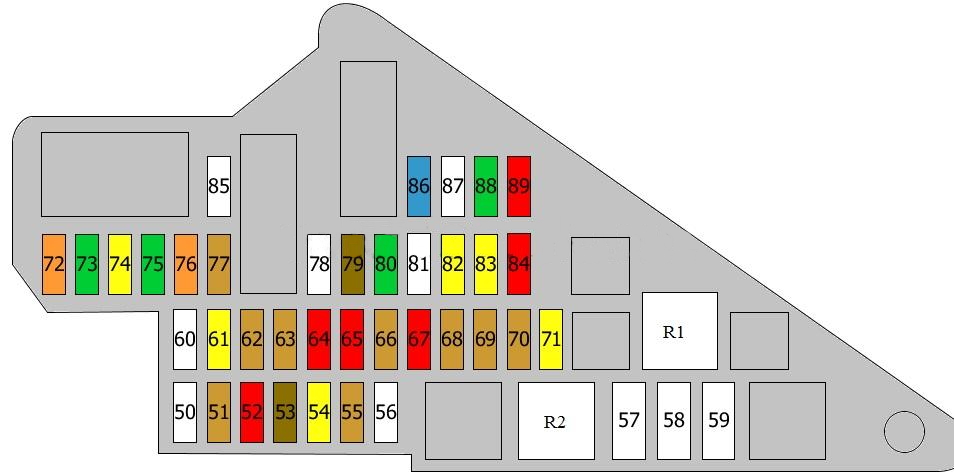 Typ 2