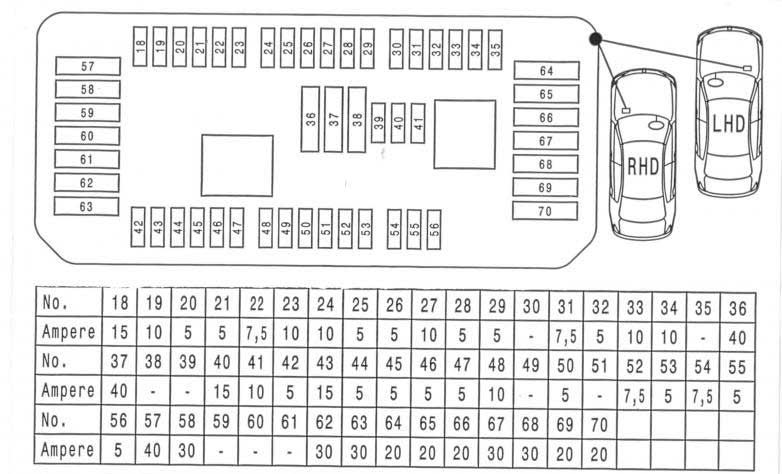 blok opisu-f30
