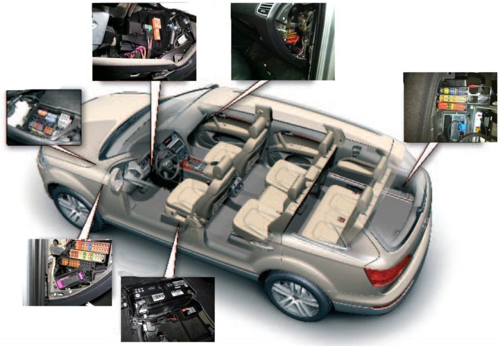 lokalizacja q7
