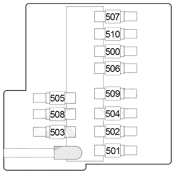Schemat 3