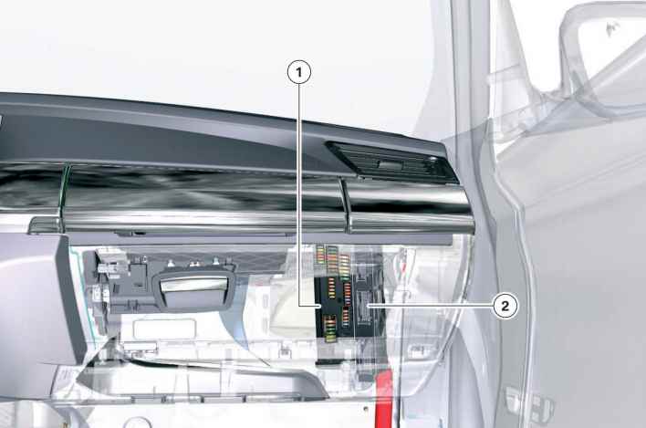 lokalizacja skrzynki bezpieczników bmw f 01 02