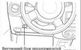 blok w sedanie chevrolet spark