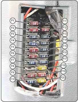 fotoschemat blokowy Chevrolet Lanos