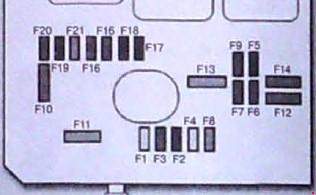 Schemat blokowy w komorze silnika z 2010 roku