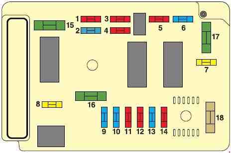 Schemat ogólny c5 opcja 2