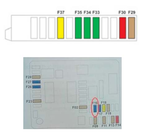 Schemat blokowy Citroena z Elise