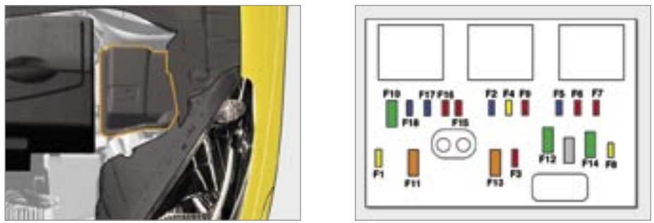 Schemat skrzynki bezpieczników w Peugeot 1007