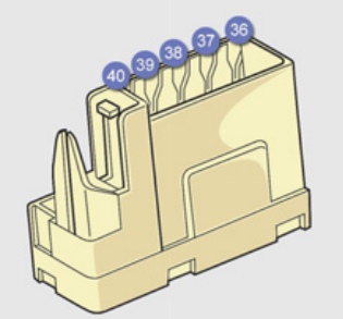 Dodatkowy element blokowy