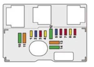 Schemat blokowy pod maską Peugeota 407