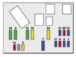Schemat blokowy kabin Peugeot 407 opcja 1