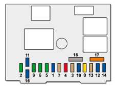 Schemat blokowy kabiny Peugeot 407 opcja 2