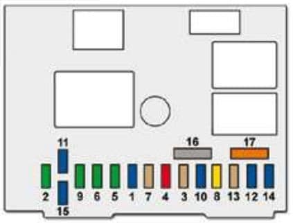 Schemat blokowy w opcji kabiny 3