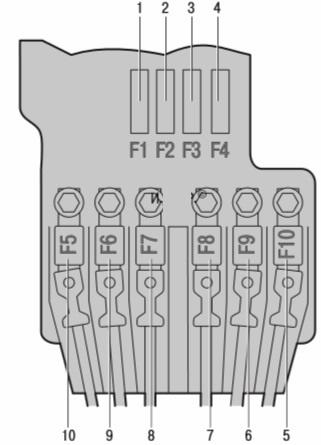 peugeot 308 schemat pod maską 1