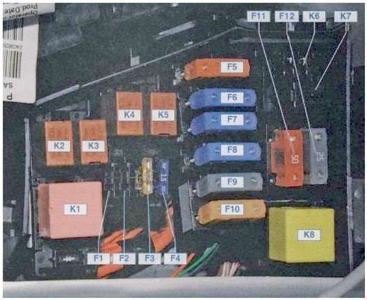 Schemat blokowy zdjęć pod maską Renault Duster 1