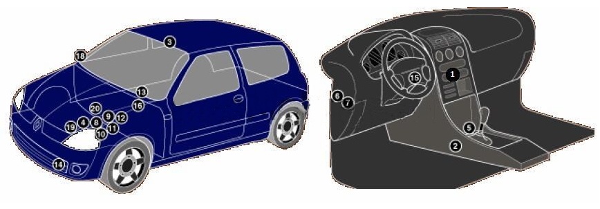 lokalizacja Clio 2