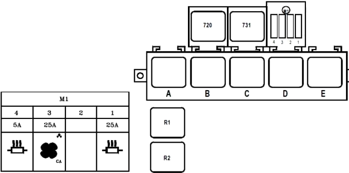 Schemat 1 przekaźnika