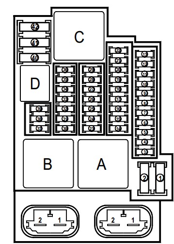 Blok schematu, etap 3