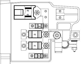 Schemat blokowy dla akb