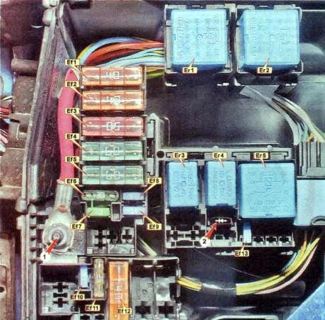 Schemat blokowy pod maską Renault Logan 2