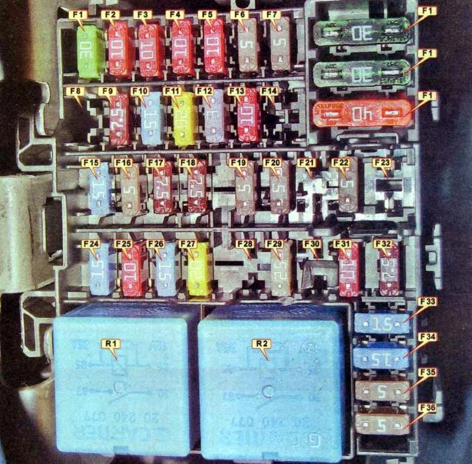 Schemat blokowy kabiny Renault Logan 2