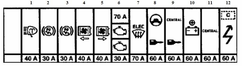 schemat blokowy pod maską