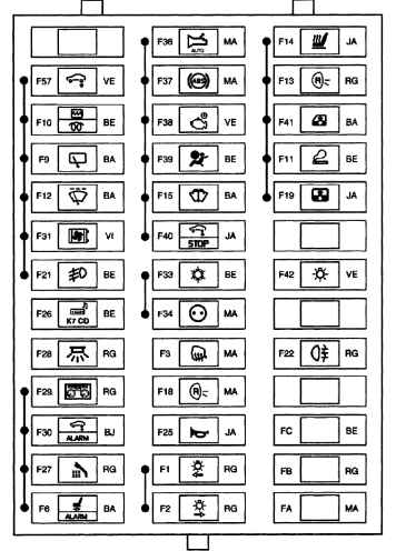 schemat blokowy w sedanie 3 espace