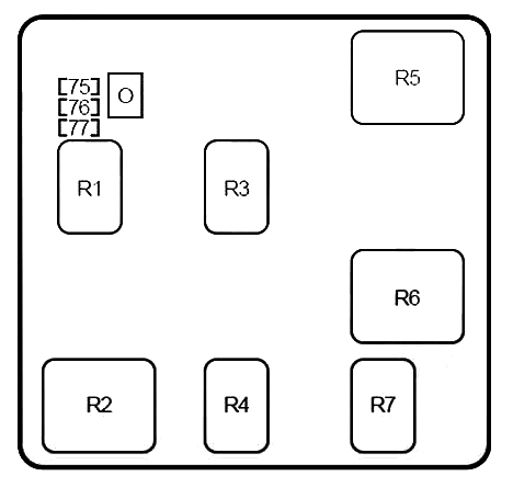 Schemat 2