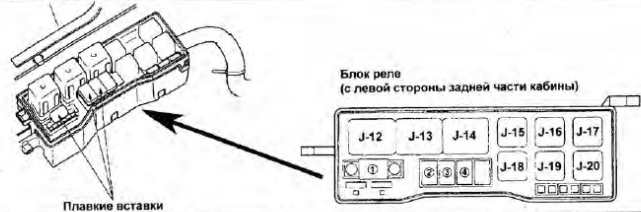 Schemat blokowy 2