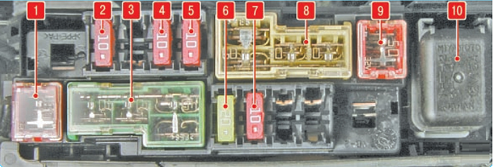 Schemat blokowy 3