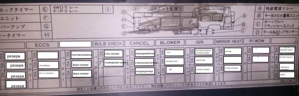 schemat dekodowania 2