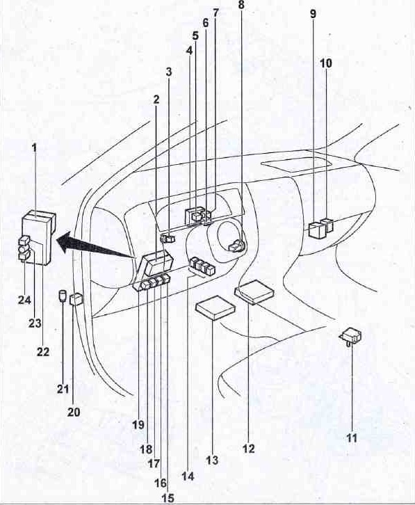 Ogólny schemat w kabinie p11
