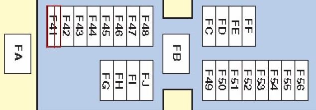 Patrolowy blok montażowy 61