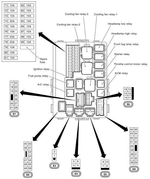 Schemat blokowy montażu v35