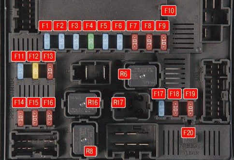 schemat fotoblokowy pod maską j10