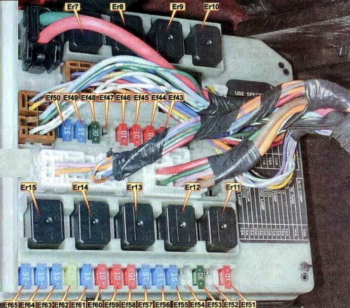 blok pod maską t31