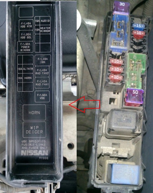 zdjęcie skrzynki bezpieczników lewej nissan teana 31