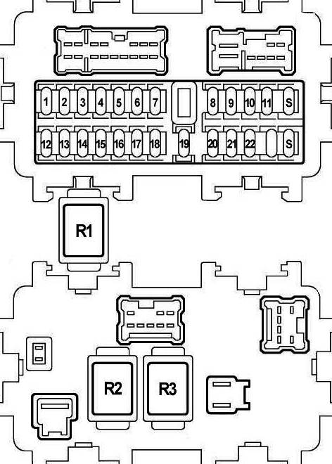 ogólny schemat bezpieczników Nissan Teana J31