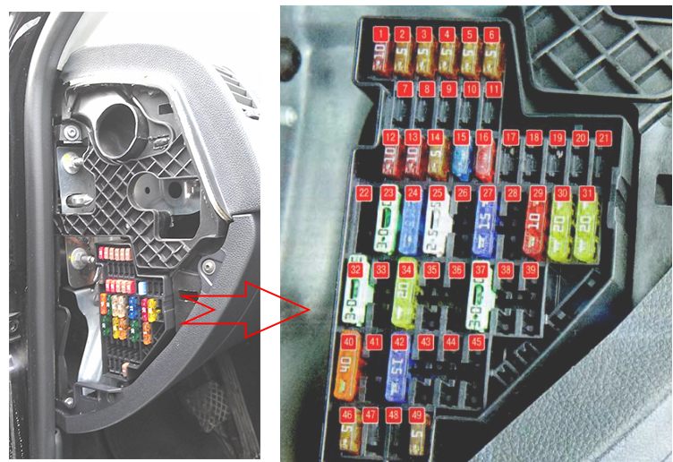 Fotoschemat skrzynki bezpieczników Skoda Octavia A5