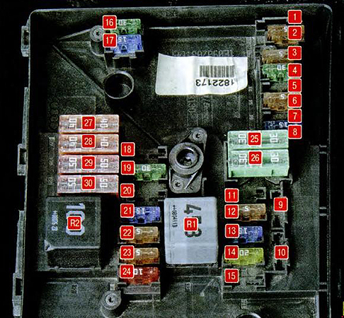 Schemat blokowy pod maską skoda octavia a5