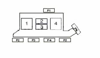 Skoda Superb schemat blokowy pod maską