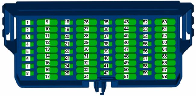 Schemat blokowy 68 elementów