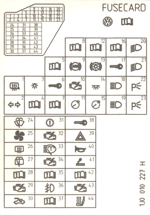 Schemat z oznaczeniem w kabinie
