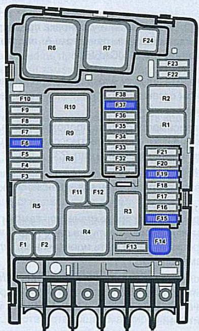Schemat pod maską