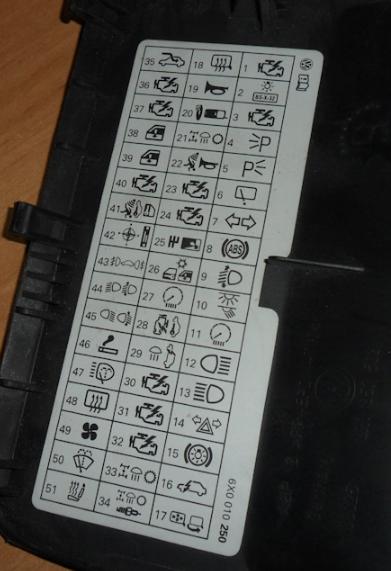 schemat blokowy w kabinie