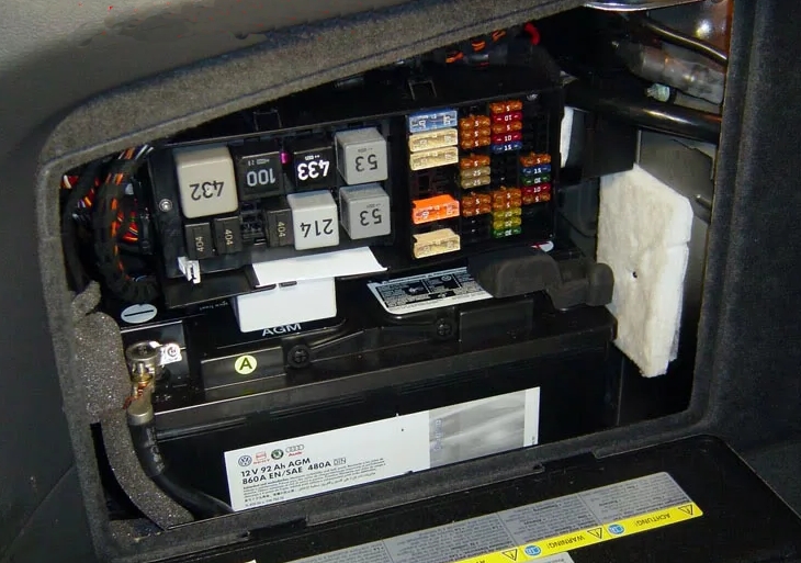 Blok bagażnika