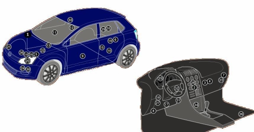 Volkswagen Polo 5 wszystkie klocki